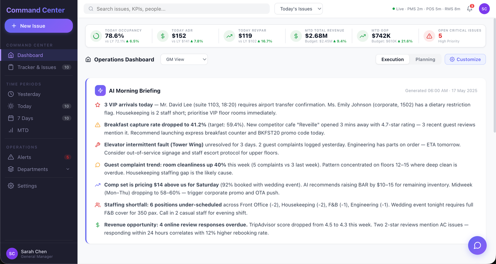 AI Morning Briefing — Command Center